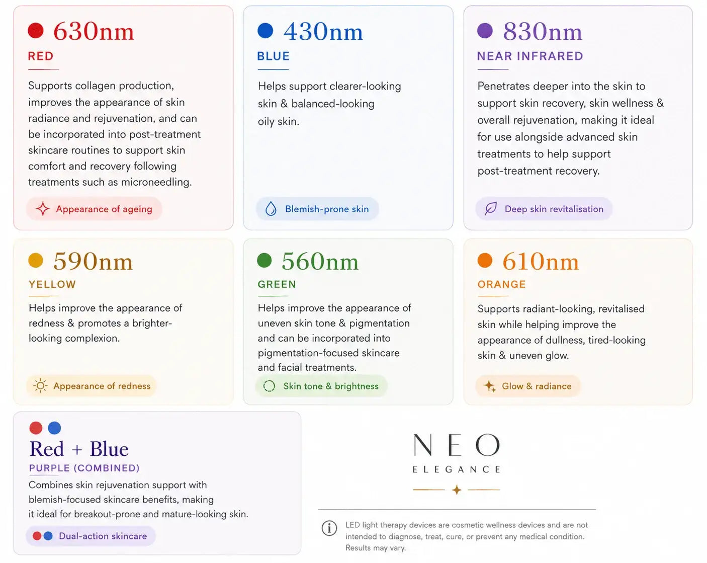 Lumineo Advanced Professional LED Light Therapy - Neo Elegance