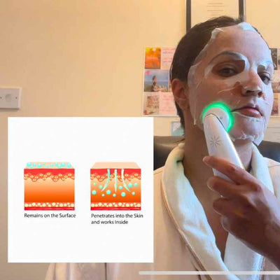 Anti Aging Treatment for Face: Tutorial Using at-home Skincare Tools that actually work