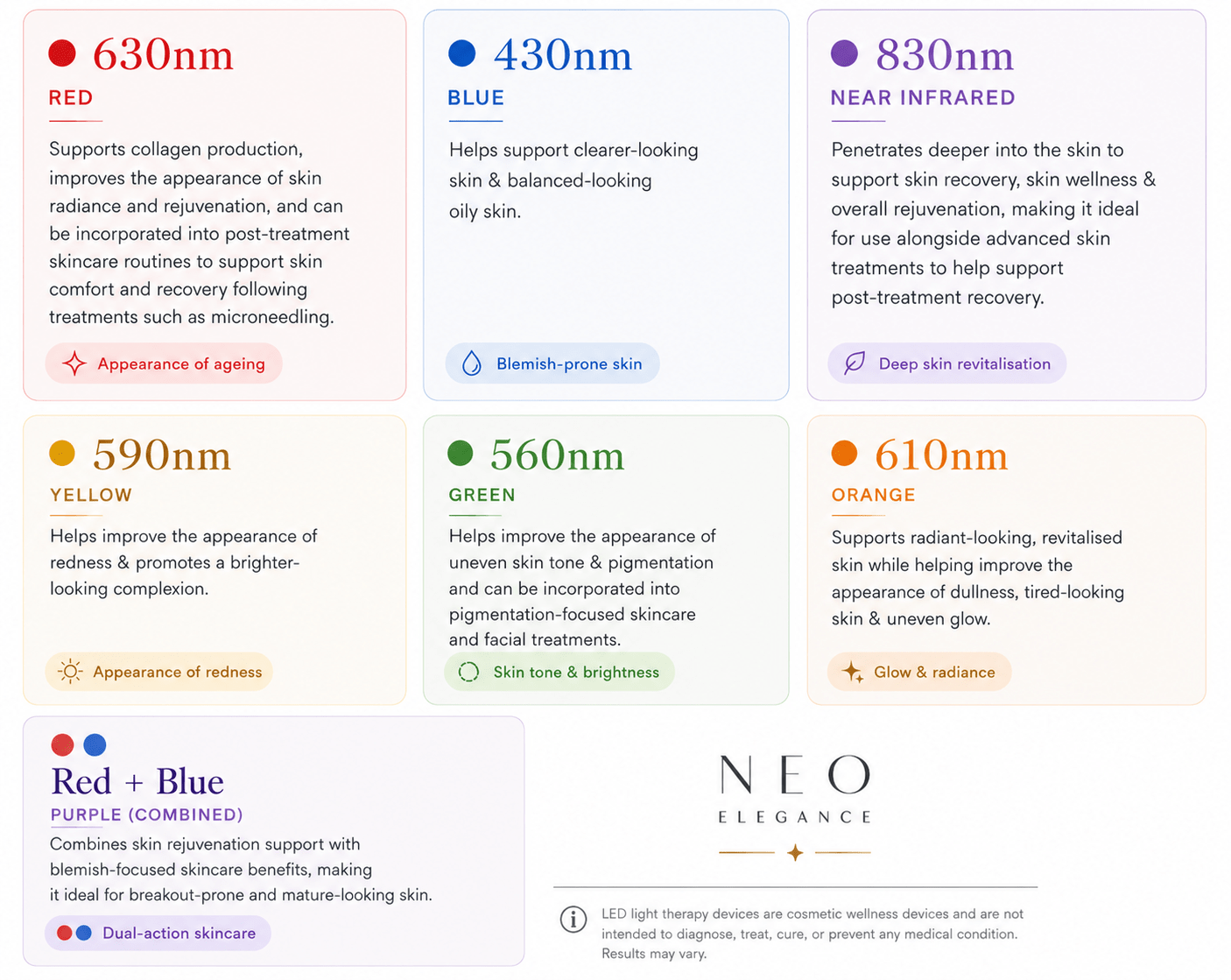 Lumineo Advanced Professional LED Light Therapy - Neo Elegance