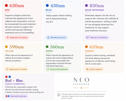 Lumineo Advanced Professional LED Light Therapy - Neo Elegance