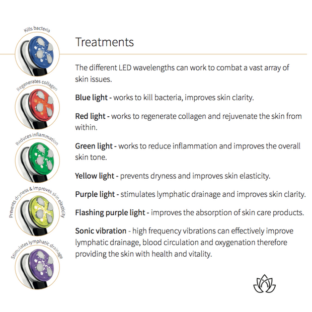 LumiPro Advanced LED Device - 7 unique treatment modes - Neo Elegance Ltd